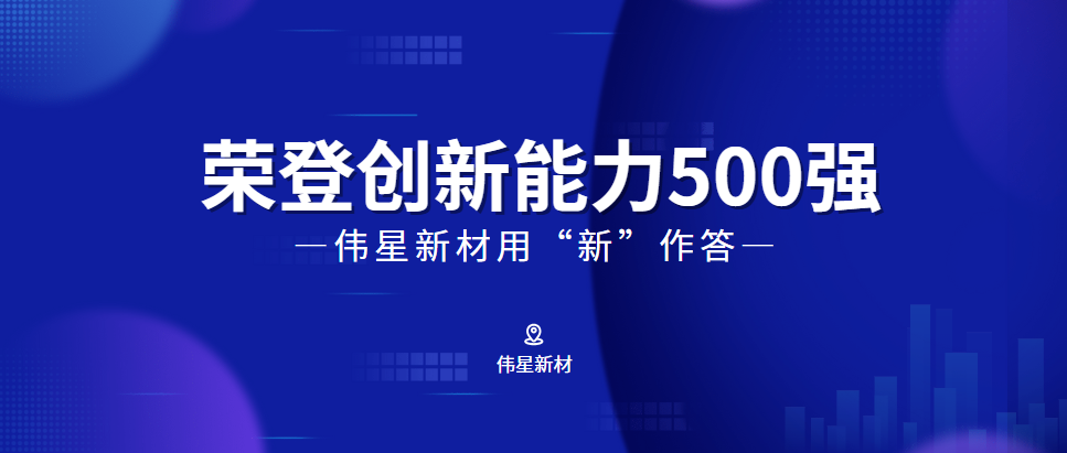 荣登浙江省高新技术企业创新能力500强，看AG尊龙凯时如何向“新”而行